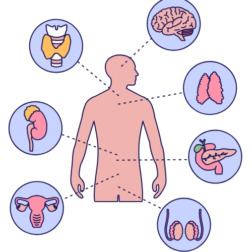 General Medicine Scientific Sessions